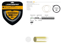 JAGWIRE Комплект тросов переключения Pro Shift Kit с рубашкой, заглушками, крючками и защитой рамы,