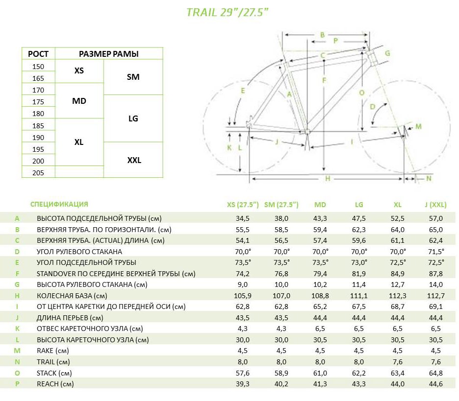 cannondale 27 trail 5