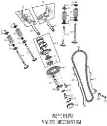 Подбор запчастей VALVE MECHANISM ZS177MM (NC250) [30.123.8109] Двигатели