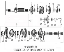 Подбор запчастей Трансмиссия в сборе ZS177MM (NC300) Двигатели