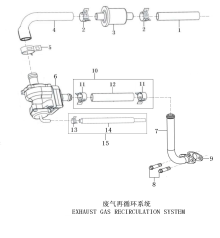 Подбор запчастей EXHAUST GAS RECIRCULATION SYSTEM ZS165FMM (CB250D-G) [30.123.0512] Двигатели