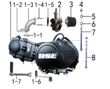 Подбор запчастей Двигатель EVO 110 (с 2020) EVO 110 BSE