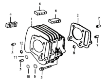 Подбор запчастей Cylinder YX125 (E-0008-21-0236) semi-auto Двигатели