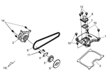 Подбор запчастей Клапанная крышка И ГРМ Двигатель ATV 600 LE ATV 600 SYM