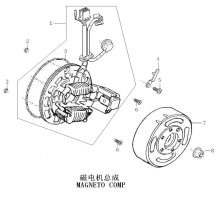 Подбор запчастей Магнето FH125 Semi Двигатели