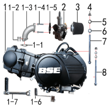 Подбор запчастей Двигатель EVO 12-10 (101020011-101020025) EVO 110 BSE