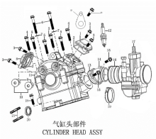 Подбор запчастей Головка цилиндра ZS177MM (NC300) Двигатели