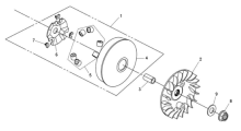 Подбор запчастей Вариатор Двигатель ATV 300 (UA30A-6) ATV 300 SYM