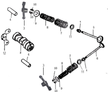 Подбор запчастей Camshaft & Valves YX125 (E-0008-21-0236) semi-auto Двигатели