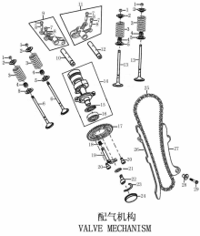 Подбор запчастей ГРМ ZS177MM (NC250) Двигатели