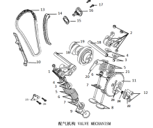 Подбор запчастей VALVE MECHANISM ZS172FMM-7 (CB250RL) MJBS4D06 [30.123.2502] Двигатели